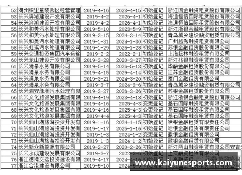 浙江稠州金租再胜一城，提前锁定季后赛资格 - 副本